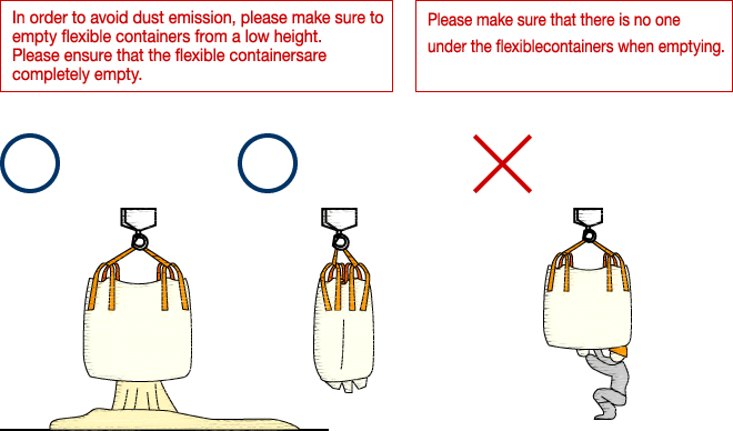 When emptying flexible containers