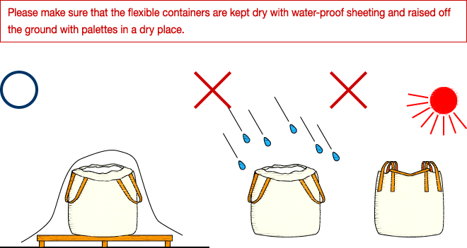 When storing flexible containers