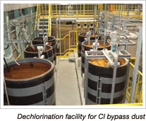 Dechlorination facility for Cl bypass dust