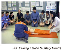 PPE training (Health & Safety Month)