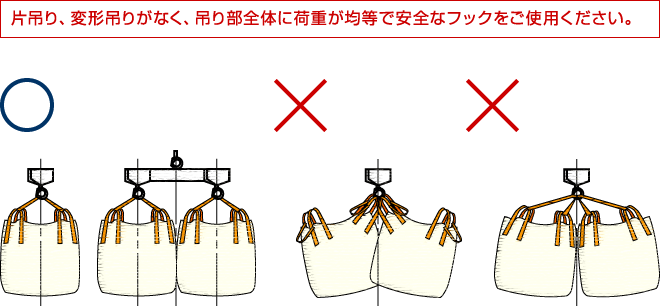 荷役作業のご注意