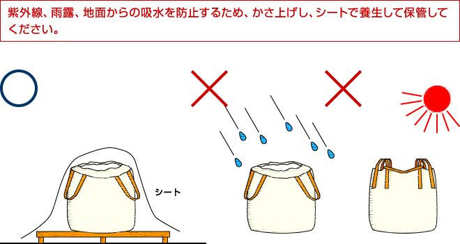 保管時のご注意