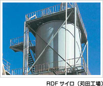 RDFサイロ（苅田工場）